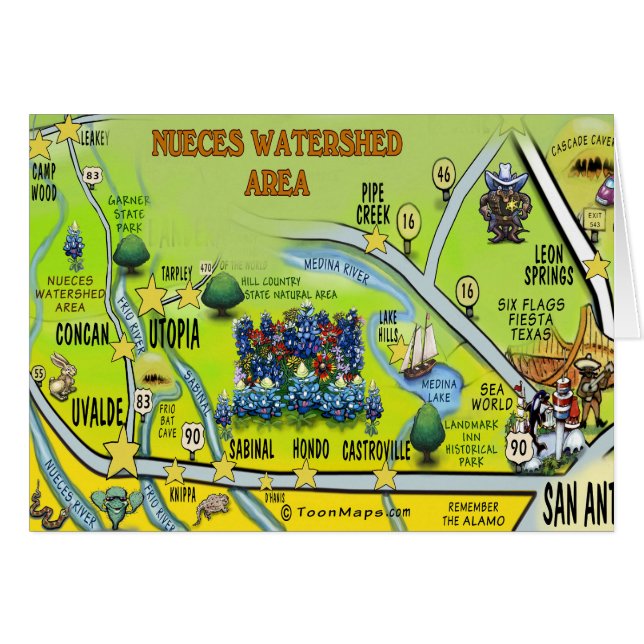 Zone du bassin versant des Nueces (Devant horizontal)