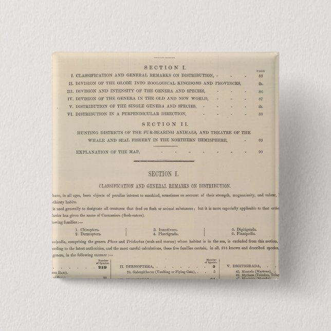 Zoological Geography Carnivora 2 Inch Square Button (Front)