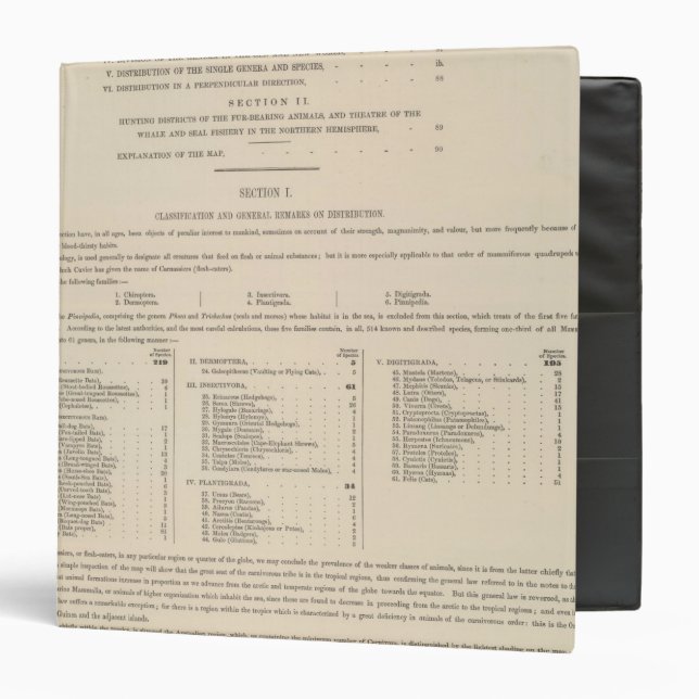 Zoological Geography Carnivora Binder (Front/Inside)