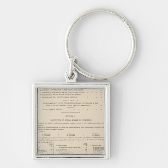 Zoological Geography Carnivora Keychain (Front)