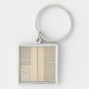 Zoological Geography continued Keychain