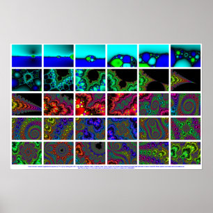 Zooming In On A Newton's Method Fractal Poster